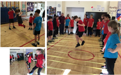 Skipping Workshop